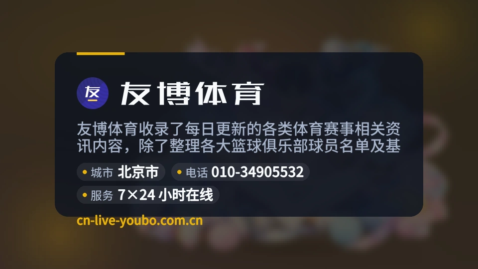 认识友博体育